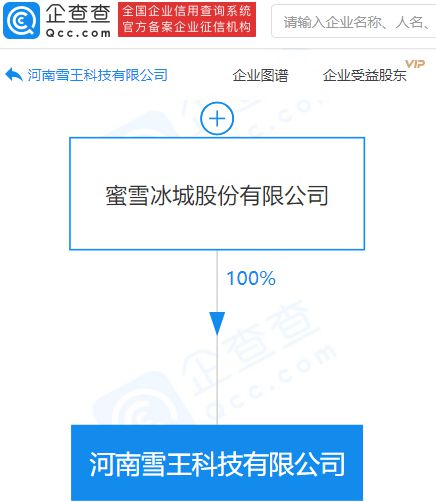 蜜雪冰城拓展數字版圖 成立雪王科技，劍指第二類增值電信業務與互聯網信息服務